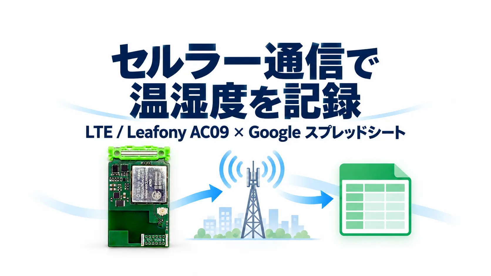 セルラー通信(LTE)で温湿度を記録 — Leafony AC09とGoogle スプレッドシート