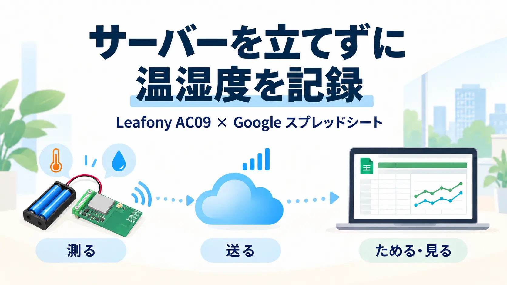 専用サーバーを立てずに温湿度を記録 Leafony AC09とGoogle スプレッドシート
